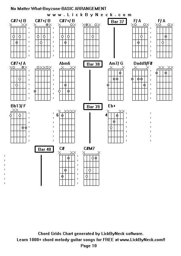 Chord Grids Chart of chord melody fingerstyle guitar song-No Matter What-Boyzone-BASIC ARRANGEMENT,generated by LickByNeck software.